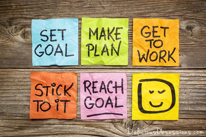 come definire un obiettivo efficace